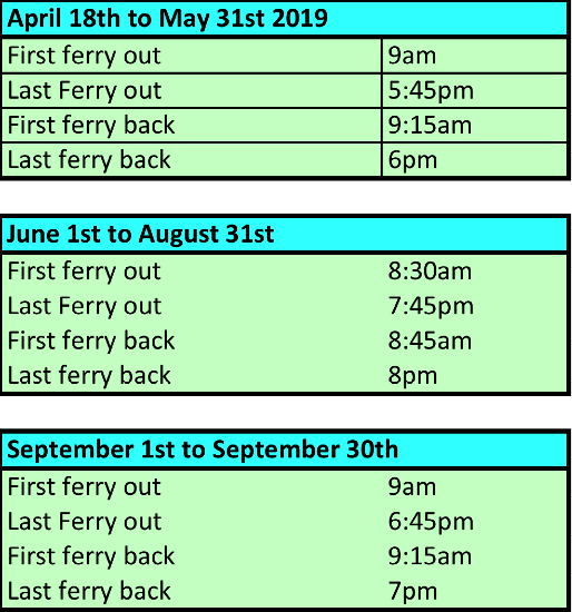 Ferry Times to Ilha da Fuseta