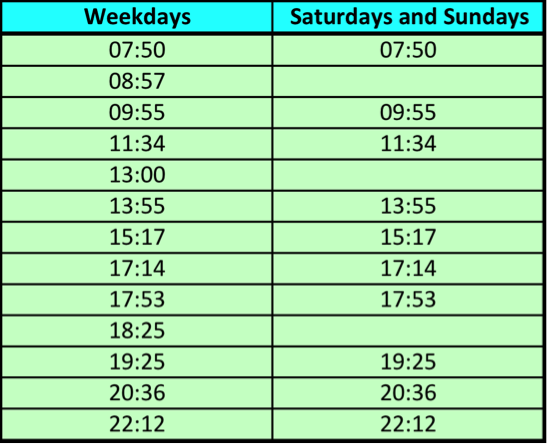 Faro to Fuseta Train Timetable