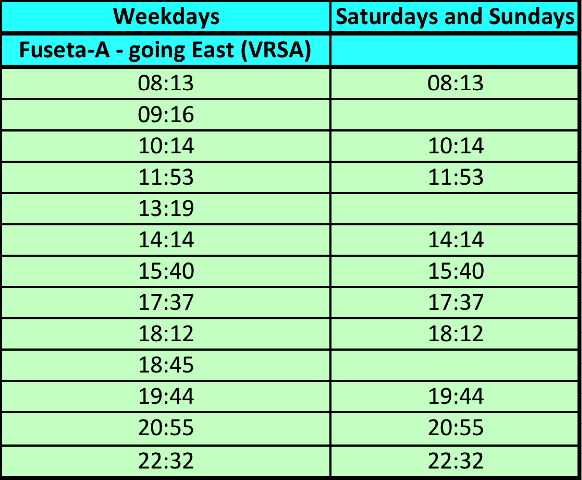 Train Timetable from Fuseta going East