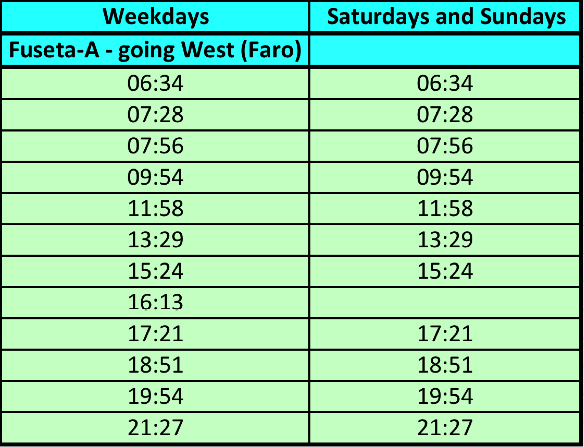 Train Timetable from Fuseta going West