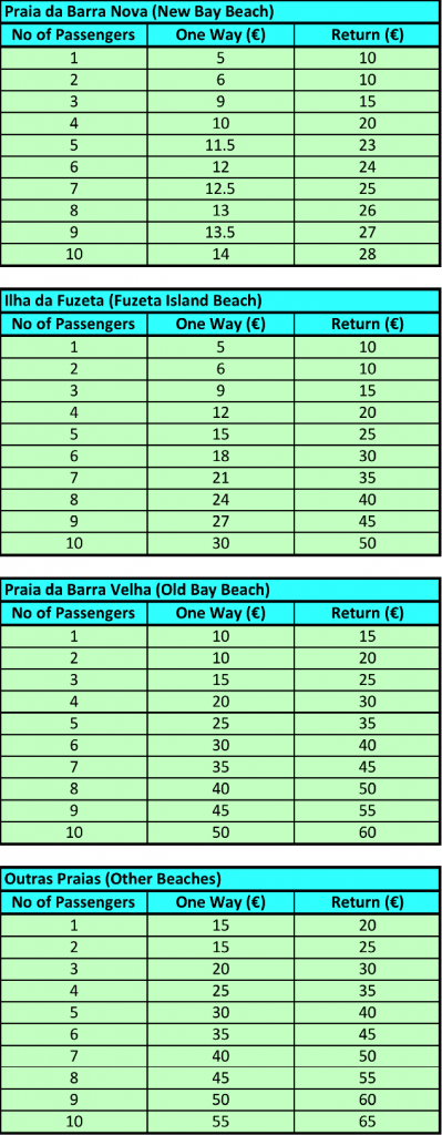 Water Taxi prices in Fuseta